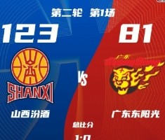 Kaiyun中国官网-最惨一役！广东大败42分创队史季后赛最大输球分差